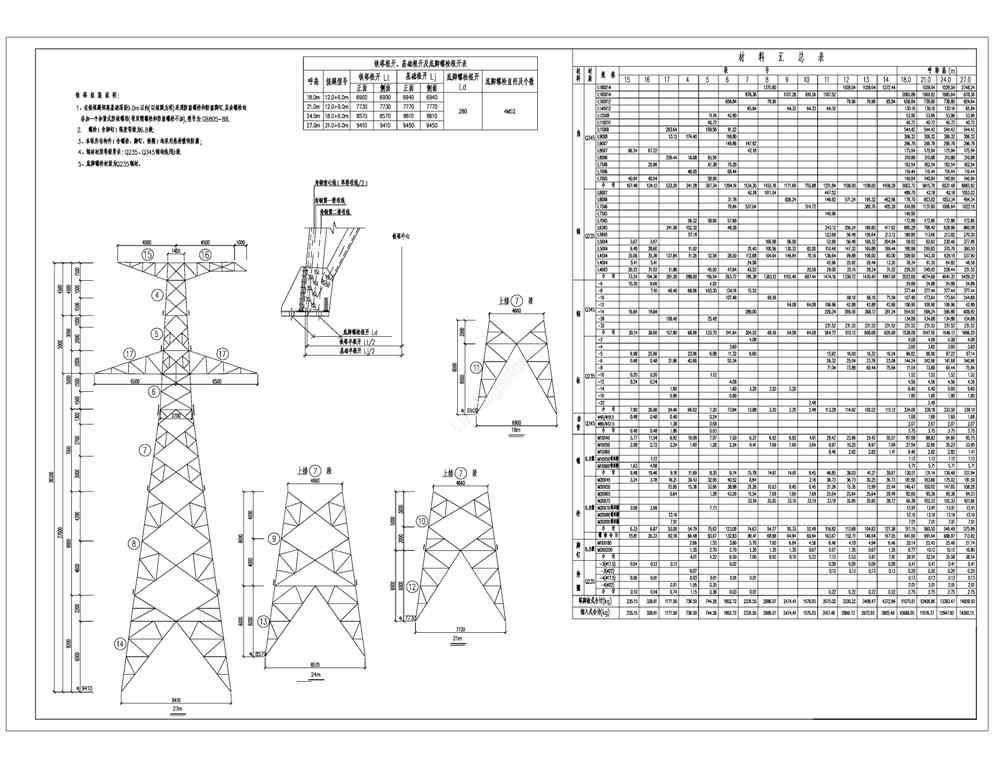 Transmission Tower Design